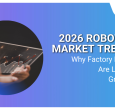 2026 Robotics Market Trends