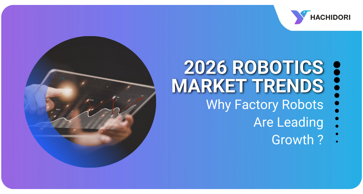 2026 Robotics Market Trends