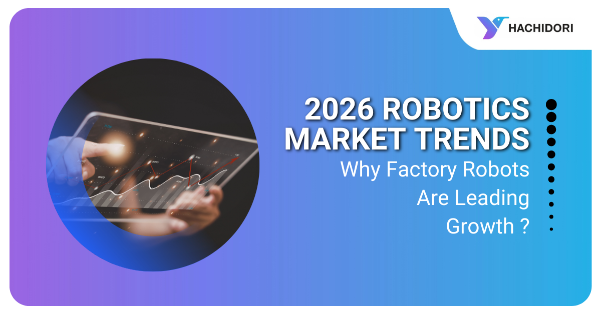 2026 Robotics Market Trends
