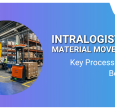 Intralogistics Material Movement - Key Processes and Benefits